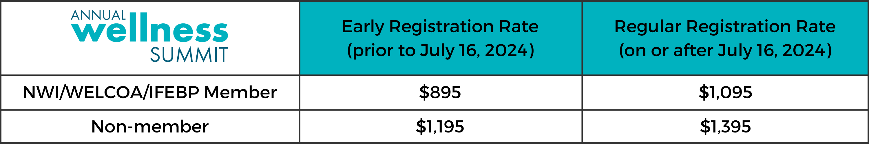 AWS registration pricing2 1